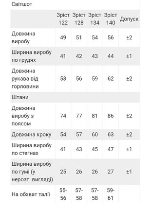 🌈5 цветов🌈 базовый детский демисезонный демисезонный костюм для девочек, голубой, сиреневый, пудровый, малиновый костюм двунитка3 фото