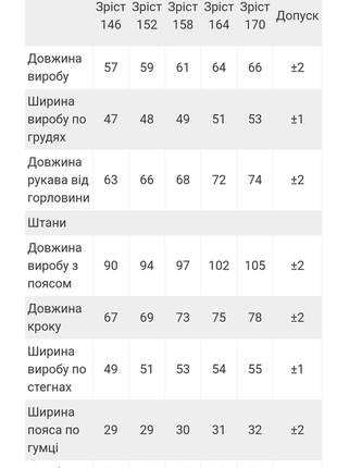 Стильный подростковый спортивный демисезонный костюм, трендовый спортивный комплект3 фото