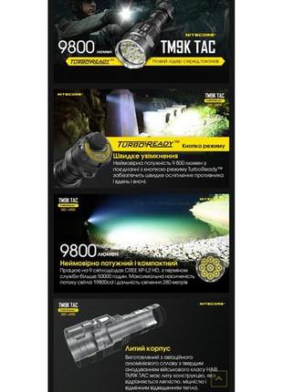 Nitecore tm9k tac сверхмощный тактический фонарь (usb type-c)5 фото