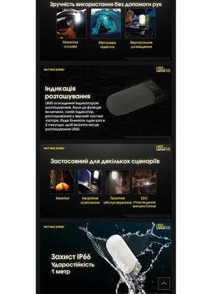 Nitecore lr60 с акб panasonic 2*3400 - 3в1 кемпинговый фонарь + power bank + зарядное устройство комплект8 фото