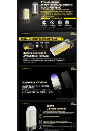 Nitecore lr60 3в1 - кемпінговий ліхтар + power bank + зарядний пристрій (usb type-c)6 фото