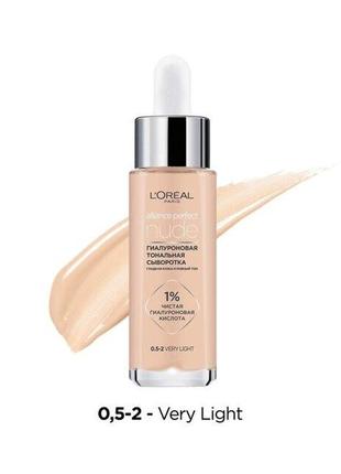 L'oreal loreal paris alliance perfect nude 2-3