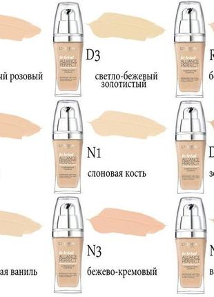 L'oreal loreal paris alliance perfect тональний крем 3.n