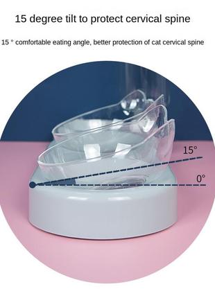 Подвійна миска з напувалкою для котів і собак м'ятна4 фото