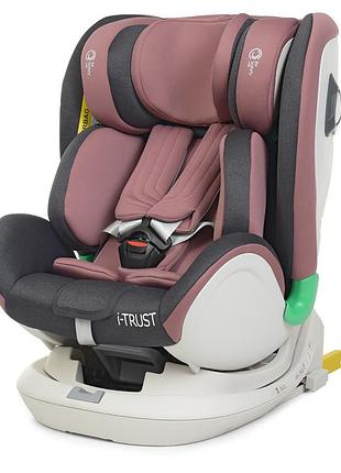 Автокресло el camino me 1081 i-trust isofix pale pink, розовый, группа 1+2+3