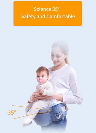 Слинг для новорожденных. эрго рюкзак переноска для детей. сумка рюкзак кенгуру....