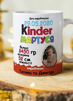 Чашка с прикольным дизайном "киндер" для ребенка на подарок - добавляем фото и меняем данные