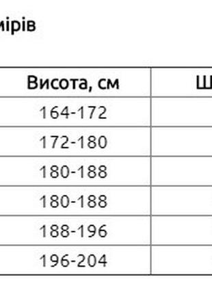 Напивкомбинезон робочий yato польща розмир l 65% полиестер 35% бавовна yt-80409 2
