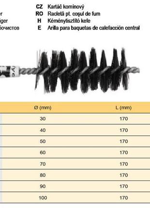 Щітка для чищення димоходів ø=60 мм l=170 мм vorel-729661 фото