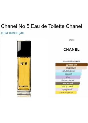 Chanel 56 фото