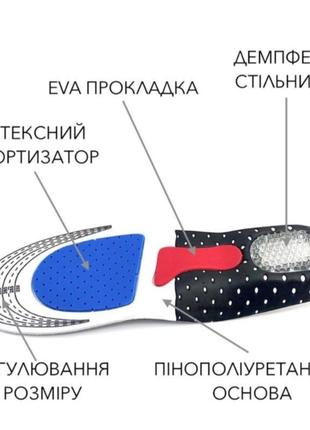 Стельки2 фото