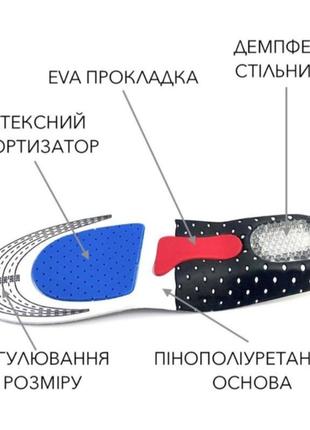 Устілки анатомічні