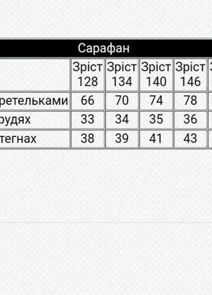 Вельветовий шкільний сарафан на бретелях, чорний велюровий сарафан для школи, сарафан вельветовый для школы, школьный велюровый сарафан для девочки2 фото