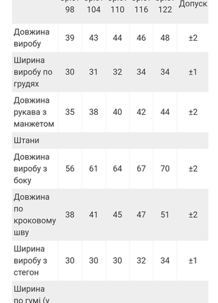 Тепла піжама з лисичками , піжама собачки з начосом, піжама на флісі для хлопчиків, утеплена піжама на байці10 фото