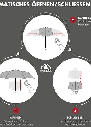 Зонт doppler 7445632603 супер легкий полный автомат