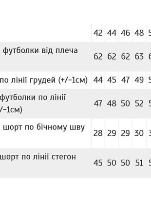 Жіноча піжама футболка і шорти, легка бавовняна піжама, хлопковая женская пижама футболка и шорты2 фото