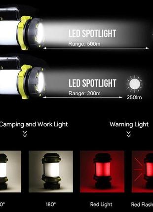 Фонарь лампа светильник на аккумуляторе для кемпинга t6 c power bank с зарядкой для телефона + водозащита5 фото