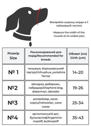 Намордник для собак waudog nylon, рисунок "авокадо", пластиковый фастекс, обхват (см.) s (14-20 см)2 фото