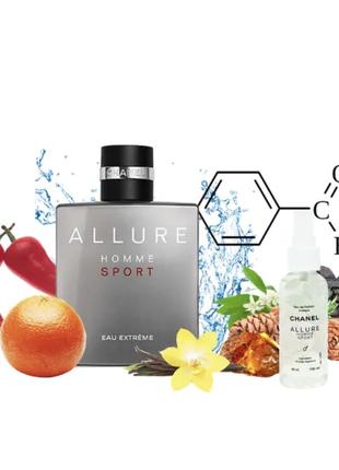 Allure homme sport men 68 мл