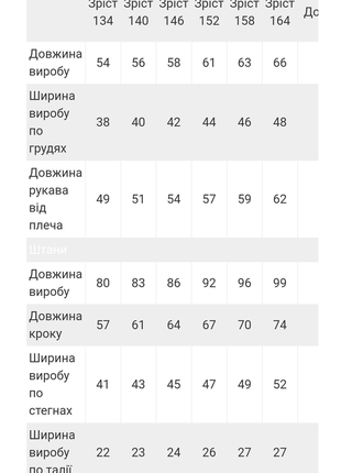 Подростковая хлопковая легкая пижама для девочки, домашний легкий костюм для девочек подростков, комплект лонгслив и брюки с манжетами для дома и сна2 фото