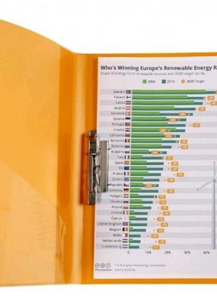 Папка з притиском а4 axent 1301-25 прозора помаранч (1/20)1 фото
