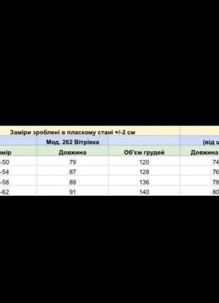 Большие 💛💙 ветровка 62 60 58 56 54 р 52 50 48 размеры батал куртка весна осень плащевка р женская молния подкладка10 фото