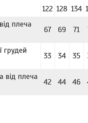 Платье с кружевными карманами, платье кружевное, платье ажурное для школы, красивое платье с длинным рукавом с гипюром6 фото