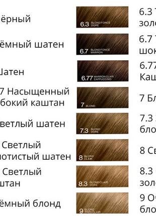 Фіто фітоколор крем-фарба 1 чорний phyto phytocolor permanent color 1 black3 фото