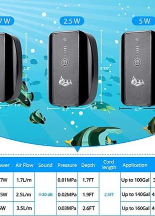 Cток аквариумный воздушный насос aqqa3 фото