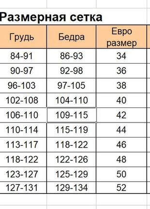 Парка женская с мехом чернобурки черный р42, 95см4 фото