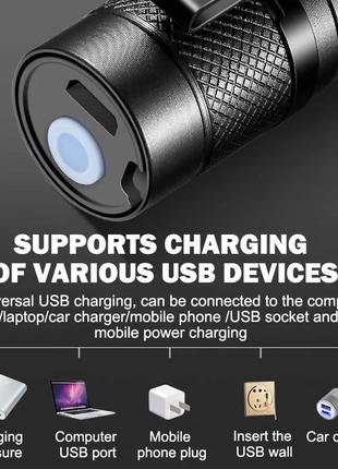 Потужний акумуляторний led ліхтарик usb в кейсі з зарядкою5 фото