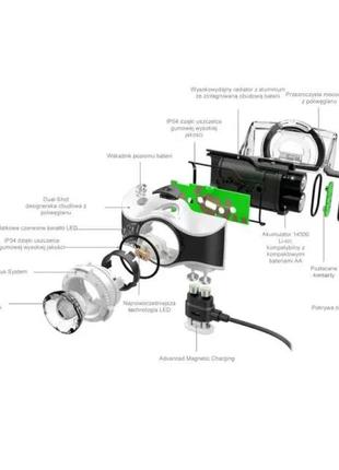 Налобний ліхтар ledlenser mh7 black&gray заряджається налобний ліхтар акумуляторний налобний ліхтар4 фото