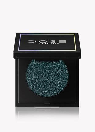 Тіні спаркли dose of colors
block party single eyeshadow
відтінок night sky1 фото