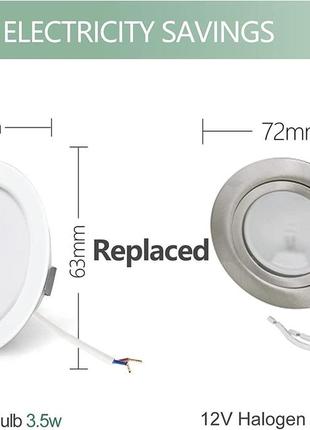 Сток светодиодный прожектор / светильник для мебели uring