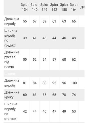 Тепла піжама з начосом, теплая пижама с начесом, утепленная пижама на флисе, утеплена піжама з єдинорогом, подростковая пижама с единорогом5 фото