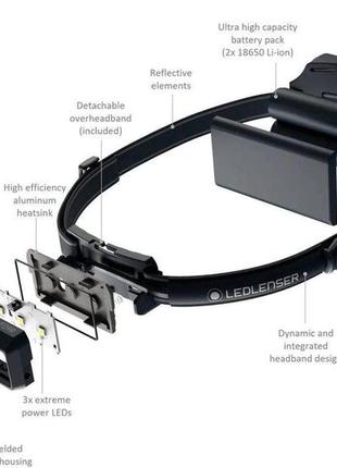 Налобний ліхтар ledlenser neo 9r black заряджається налобний ліхтар акумуляторний налобний ліхтар3 фото