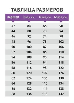 Нічна сорочка для годуючих мам на кнопках сiра 46/483 фото