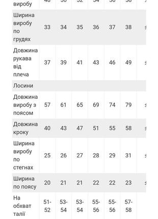 Ментоловый комплект с единорогом, розовый комплект с единорогом, красивый костюм с единорогом, красивый костюм с эдинорохом, комплект для девочки4 фото