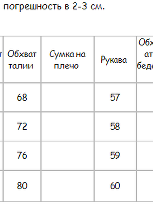 1+1=3 новое шикарное платье в цветочный принт3 фото