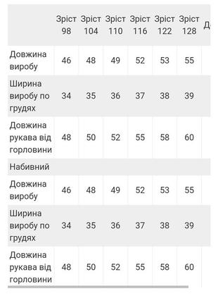 Комплект свитшот с начесом, комплект свитшот с начесом, компдект джемперов, комплект кофт с мешкой, утепленный свитшот с мешком3 фото