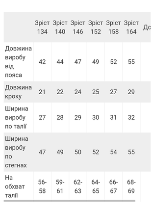 Удлиненные свободные стильные шорты бермуды для девушек-подростков2 фото