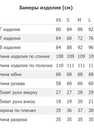 Сукня червоного кольору з мереживом. платье с кружевом5 фото