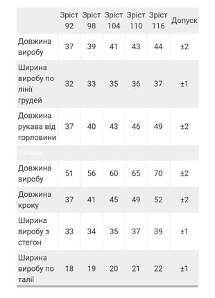 Тепла флісова піжама зайчики, тёплая флисовая пижама с зайками для девочки2 фото