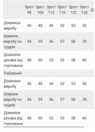 Комплект свитшотов с мишками, комплект кофт, комплект джемперов с начесом, набор теплых свитшотов на флисе3 фото