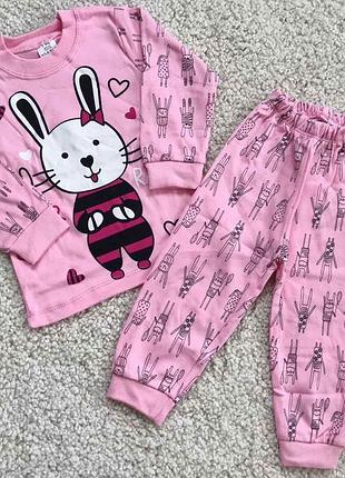 Пижамы для девочек
