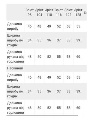 Комплект свитшот с мишками, комплект кофт с везмедиками, утепленный свитшот с начесом, джемпер с начесом, комплект джемпер с мышками3 фото