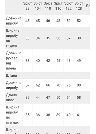 Махрова піжама дитяча бетмен , тепла плюшева піжама марвел, домашній теплий комплект велсофт для хлопчиків2 фото