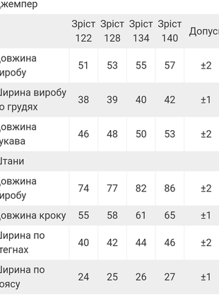 Тепла махрова піжама старварс , плюшевый комплект велсофт космос , тёплая пижама плюш с манжетами марвел7 фото