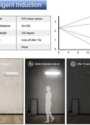 Подсветка для шкафа с датчиком движения vicloon, 3 комплекта светодиодных подсветок для шкафа, светодиодная по3 фото