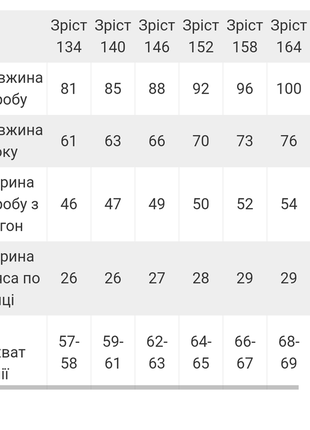 Підліткові спортивні штани хакі з вишивкою двонитка, якісні спортивні брюки захисного кольору для підлітків9 фото